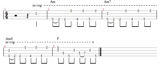 guitar gently weeps chords