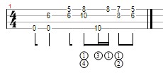 korobeiniki balalaika tabs