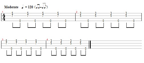 daydream believer guitar chords