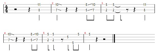 Voodoo Child Tutorial