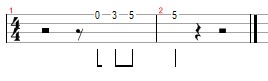 fire hendrix ukulele tab