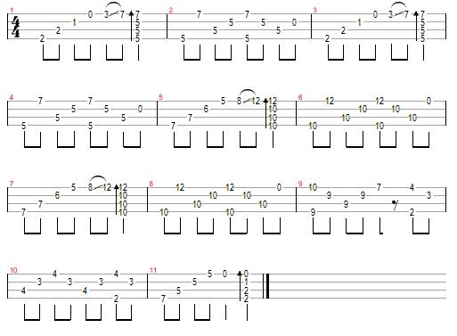 sukiyaki guitar chords