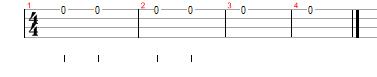 half notes whole notes minims semibreves ukulele tab