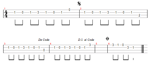 tablatures ukulele