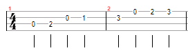 C major ukulele scale tab
