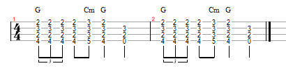 tonight you belong to me guitar chords