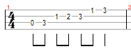 C blues scale tab