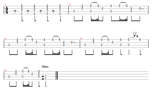 queens of the stone age ukulele tab