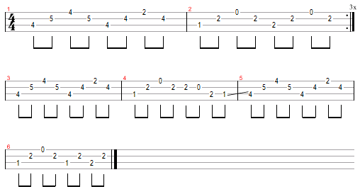 Tagpuan Ukulele Fingerstyle TABS - YouTube