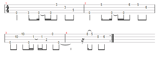 Guitar Tabs SpongeBob Sad Song 