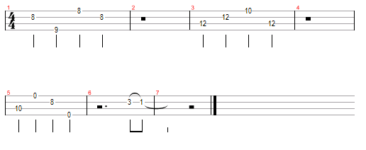 Something Good Can Work Chords Intro