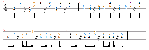 Powerwolf uke tabs and chords - Ukulele Tabs