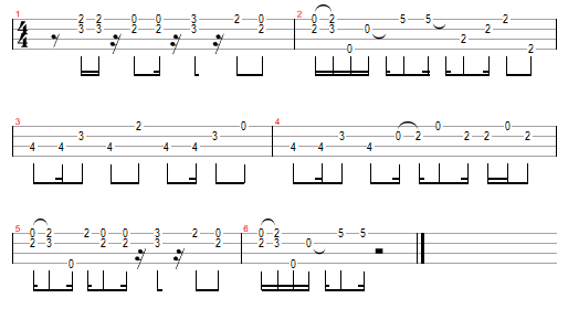 The Smiths – This Charming Man (Intro Tab)