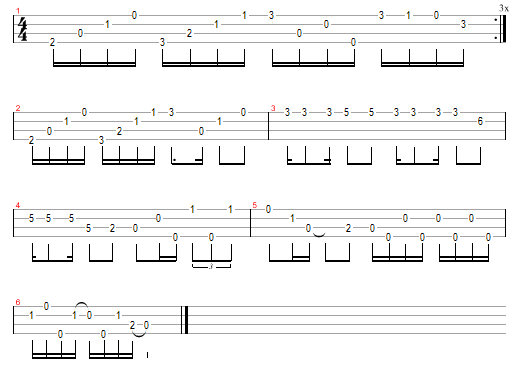 Richie Valens/Los Lobos – La (Riff Tab)