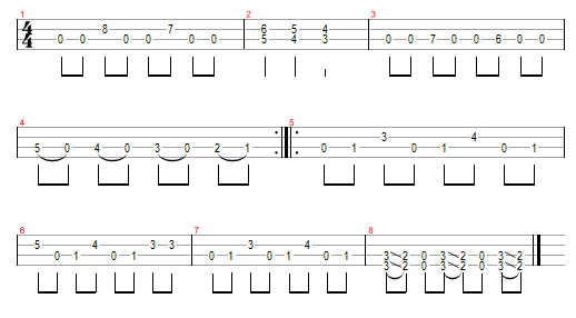 one metallica tabs