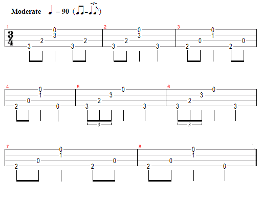 guitar chords for three little birds