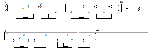 Powerwolf uke tabs and chords - Ukulele Tabs