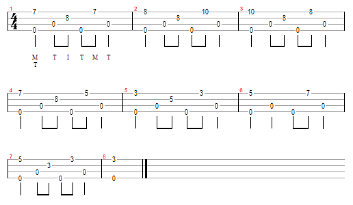 melody chords combining joy ode ukulelehunt play