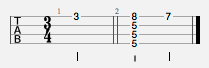 ten thumbs ukulele tabs