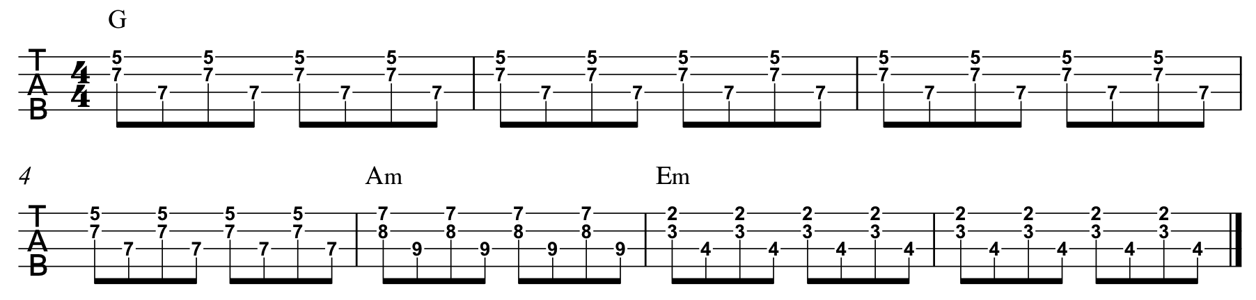 a thousand years ukulele chords