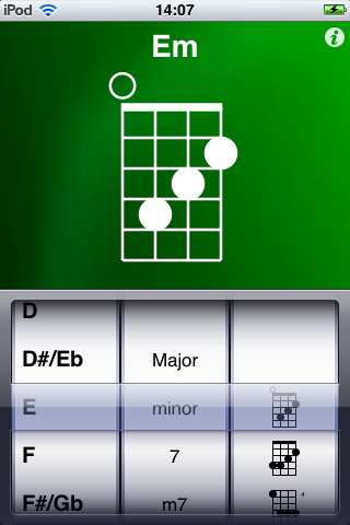 ukulele chords em