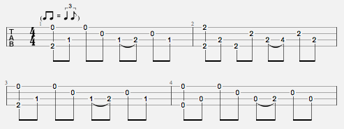 The Beach Boys guitar chords and tabs - GuitarTabsExplorer.com