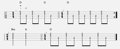 Avett Brothers I and Love and You Chords