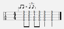 Ingrid+michaelson+everybody+chords+ukulele