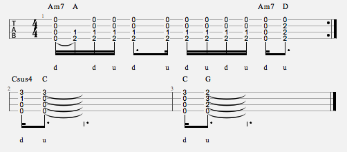 the seeker the who chords