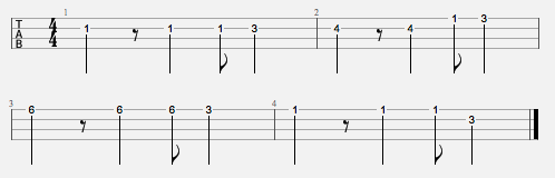 pumped up kicks chords guitar