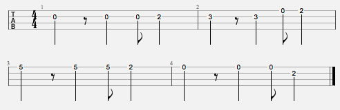 pumped up kicks chords guitar