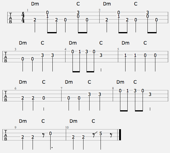 chords somebody know ukulele tabs gotye songs guitar baa sheep sheet ukulelehunt play plucking uke finger ukelele fingerpicking beginners