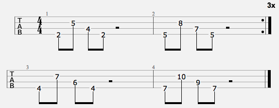 Seven Nation Army Riff Notes