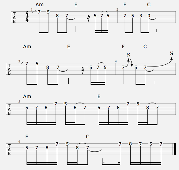 Weezer Sarah Blackwood Say It Ain T So Chords.