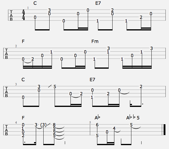 LAST FIRST KISS Ukulele Tabs by One Direction on UkuTabs