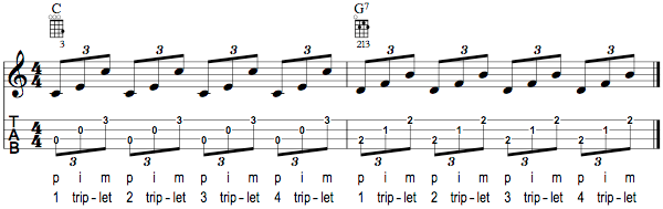 ukulele fingerpicking practice