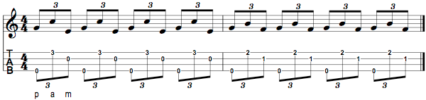 ukulele fingerpicking practice