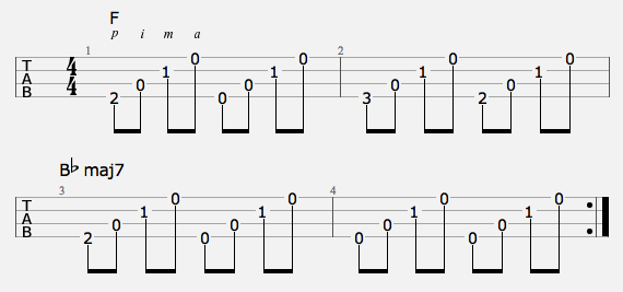 akademisk mytologi Hobart WIUO/Starland Vocal Band – Afternoon Delight (Chords)