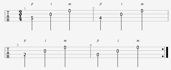 Ukulele Picking Patterns In 3 4 Time