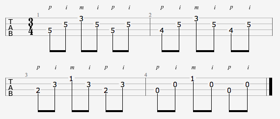 fingerpicking hallelujah ukulele