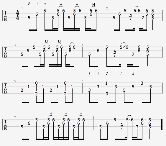 HOME Ukulele Tabs by Hollow Coves on UkuTabs