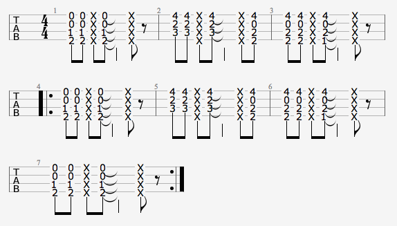 HOME Ukulele Tabs by Hollow Coves on UkuTabs