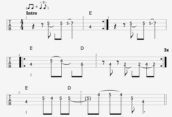 Blind melon clearance tabs