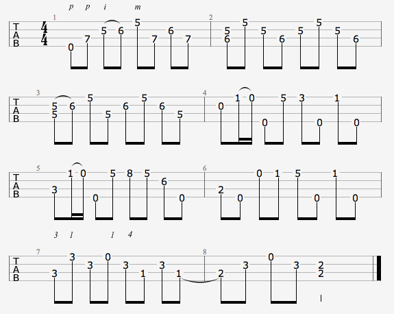 Animan studio theme Meme (Easy Ukulele Tabs Tutorial) 