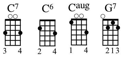 C7 - C6 - C+5 - C - G7. 