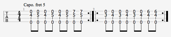 Spooky Scary Skeletons - Guitar Chord Chart - Capo 2nd