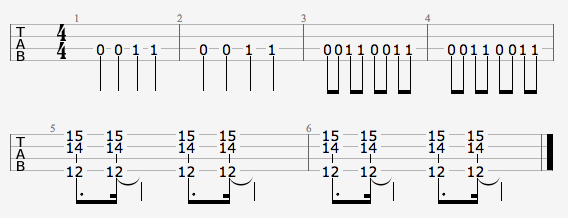 Spooky Scary Skeletons - Guitar Chord Chart - Capo 2nd