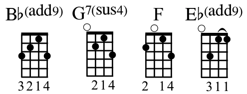 Prince’s Favourite Chord Trick