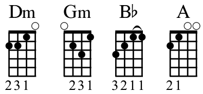 ukelele chord progressions