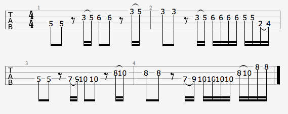 joker guitar chords